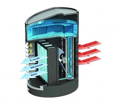 171904 Aire acondicionado de mesa refrigerante 10 horas de autonomía