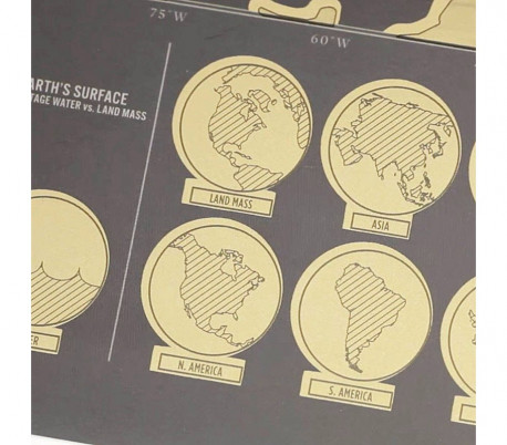 182207 Mapamundi deluxe negro 82 x 58 cm rascar los lugares que ha visitado