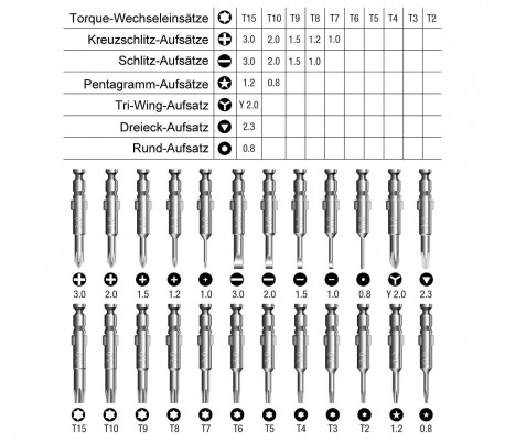 180326 25 en 1 destornillador de precisión multiusos herramientas de reparación