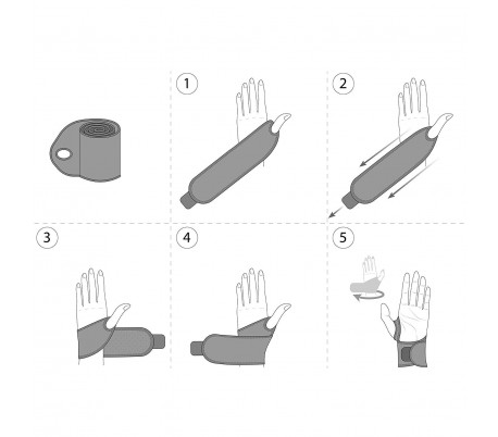 810075 Banda elástica SBK 763 muñequera alivio inflamaciones y soporte de muñeca