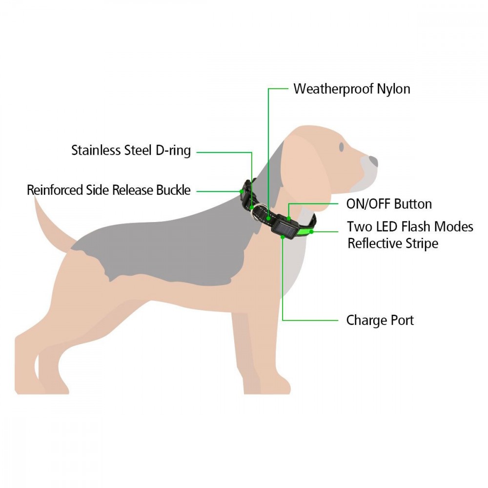 FUBUCA Collar luz LED ajustable para perros con...