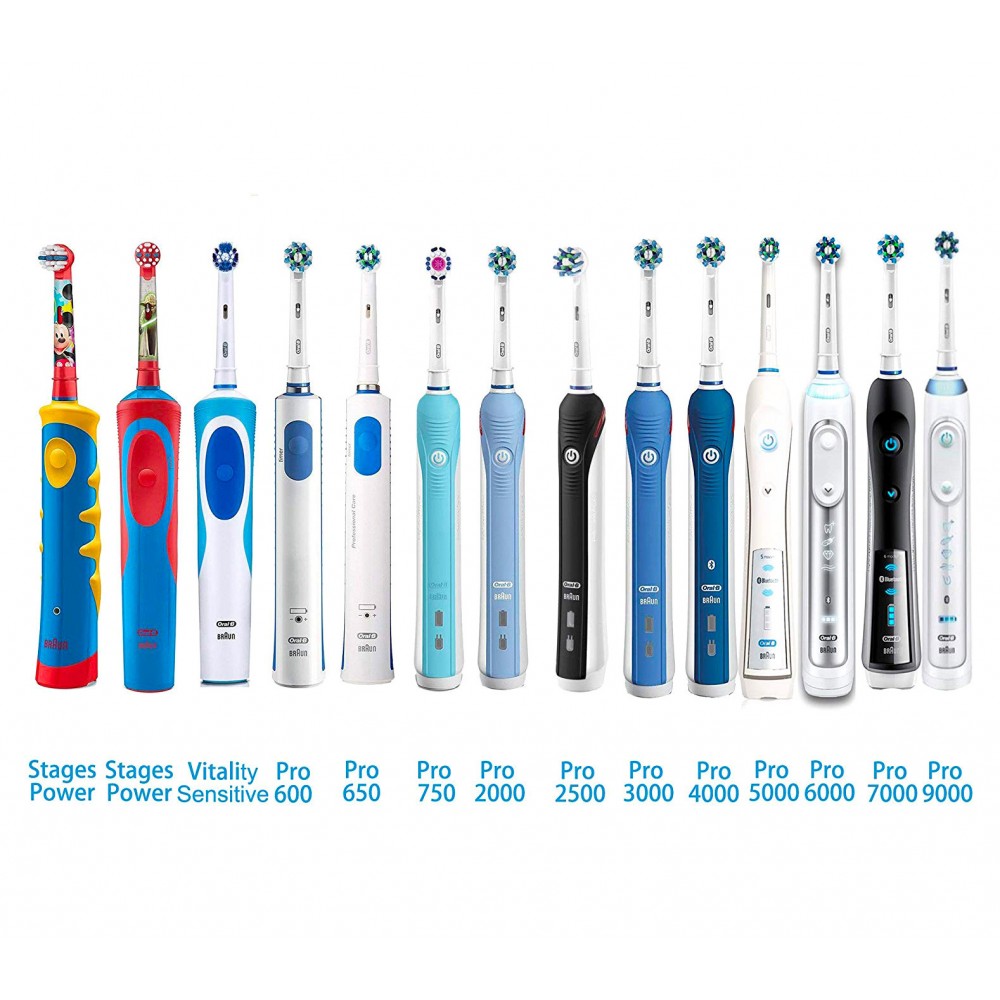 Porta base y cepillo de dientes eléctrico con...