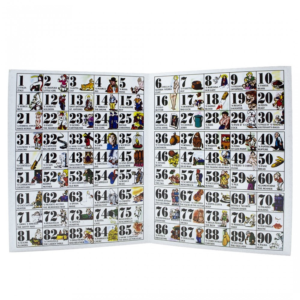 423192 Tombola smorfia napoletana con 90...