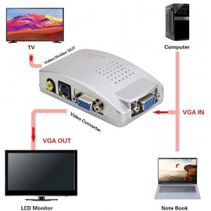 819019 Video Converter de alta resolución VGA a rca... 2