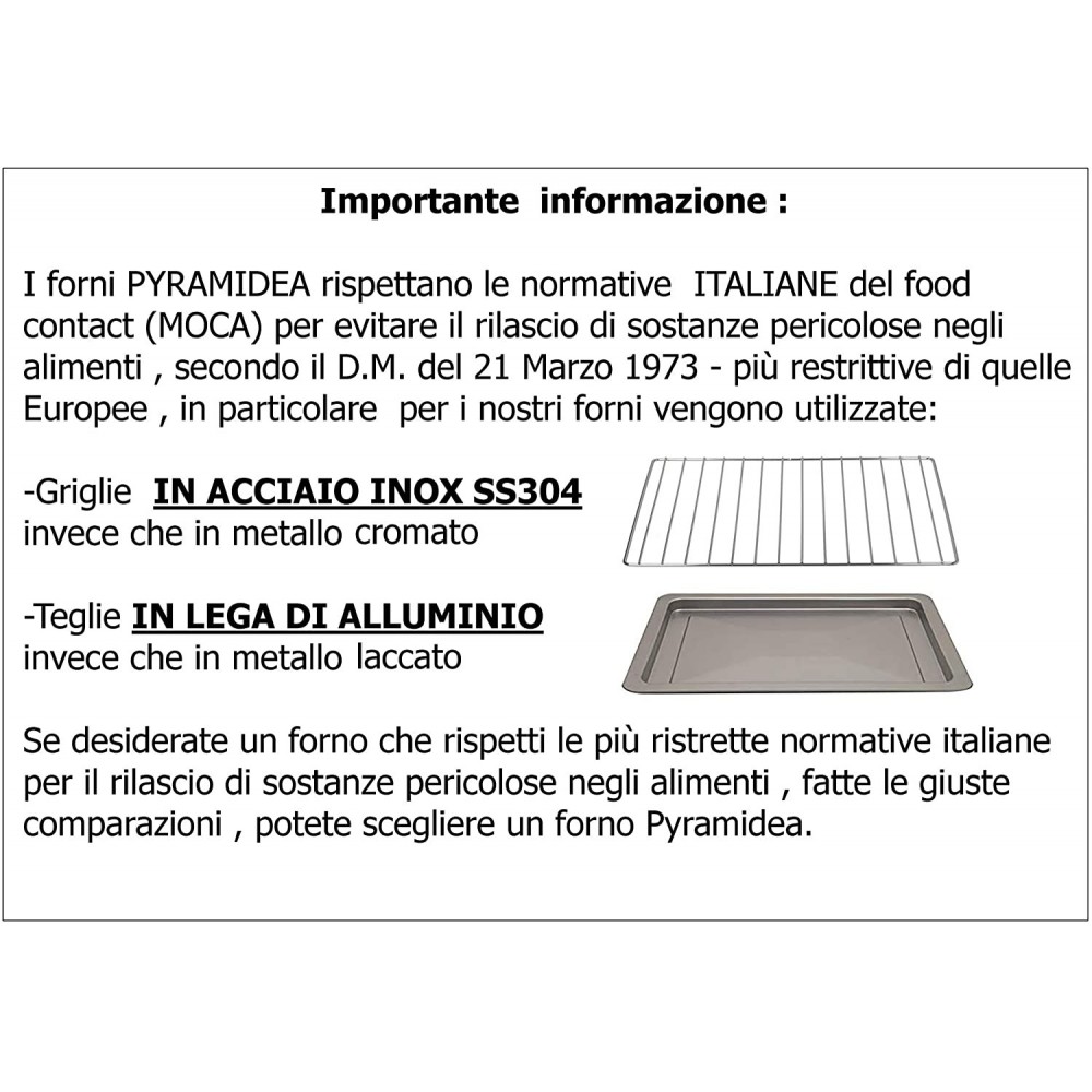 Horno eléctrico MyIdea FO1222N de 12 litros y...