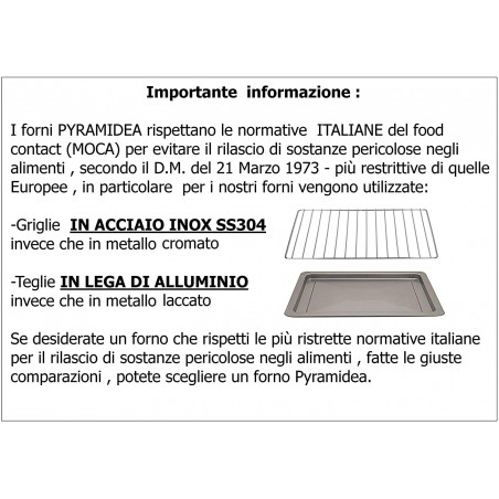 Horno eléctrico MyIdea FO1222N de 12 litros y 900 vatios con parrilla y bandeja