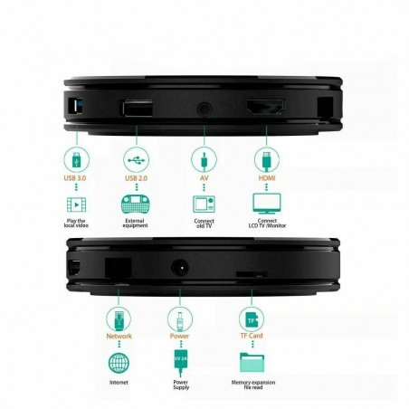 Art. 692111 Smart TV box android 10.0 4G Ram+64G Rom doble banda Wifi 2.4G+5.8G