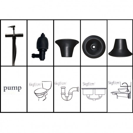 186533 Desatascador a presión 3 ventosas e inflador para limpiezas profundas