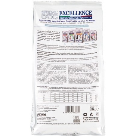 060011 Monge Special Dog Excellence para cachorros y jóvenes de pollo 1,5 kg