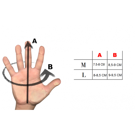 Art.096245 100 uds. Guantes desechables Dealo Blue talla M sin látex y sin talco