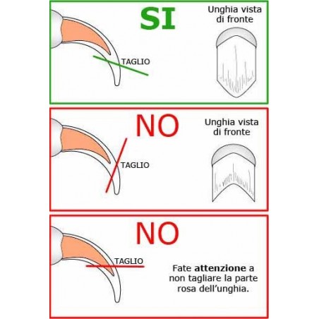 Cortaúñas de acero para animales sirve para los perros y gatos