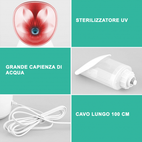 Vaporizador para cara PSYOPUS Sauna Atomizer para limpieza de los poros