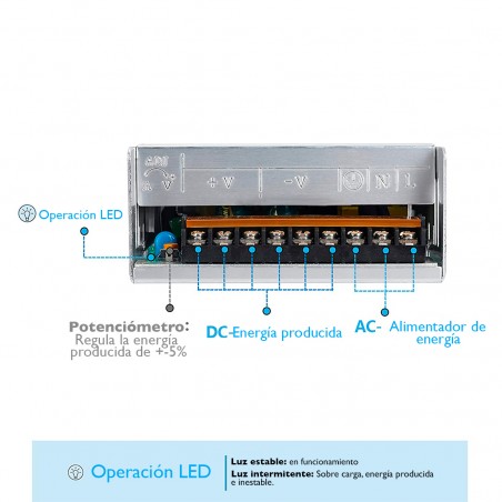 116597 Fuente de alimentación estabilizada 12V 40A 500W Transformador de voltaje