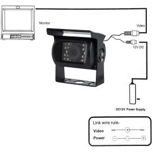 Cámara de marcha atrás para furgonetas y autocaravanas 18... 2