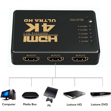 Conmutador 4K HDMI Ultra HD Switch 1080P de 5 entradas con control remoto