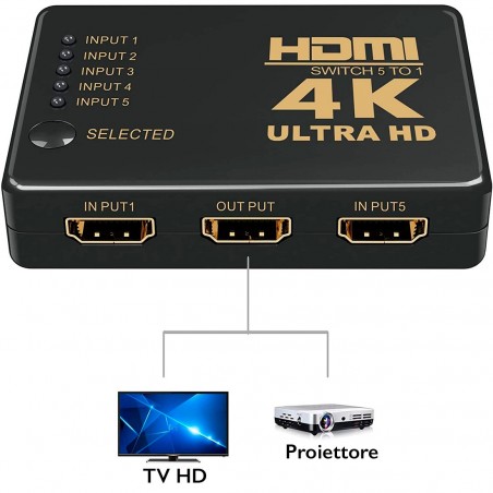 Conmutador 4K HDMI Ultra HD Switch 1080P de 5 entradas con control remoto