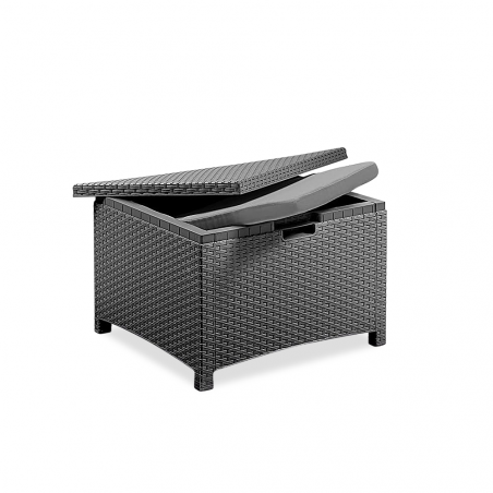 Conjunto de sofá 2 butacas y mesita Estilo Rattan VENEZIA salón de exterior