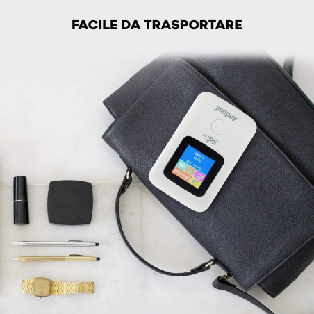 Mini router portátil Q-A214 Conexión de módem 5G WIFI Hotspot Tarjeta SIM