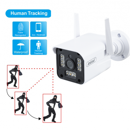 Cámara de vigilancia IP 515291 WiFi control remoto y visión nocturna