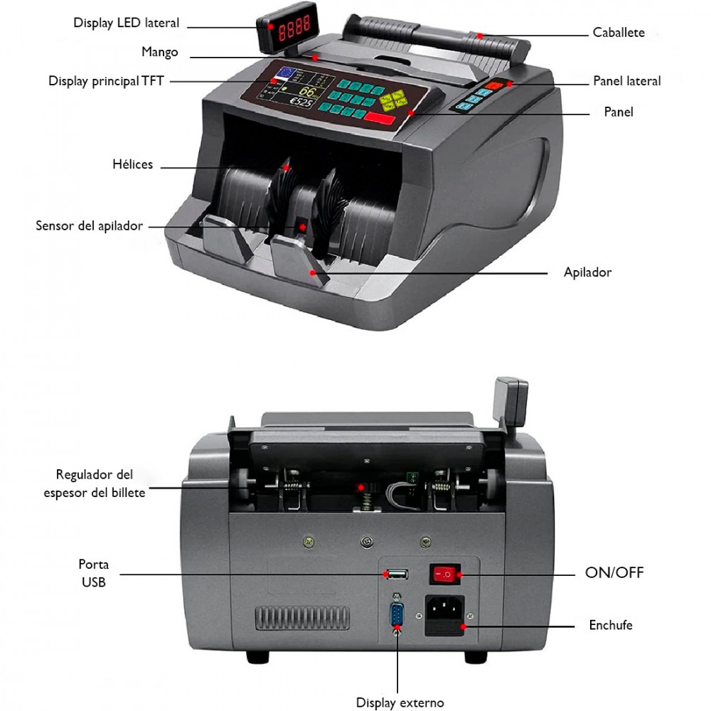 Detector automático billetes falsos máquina...