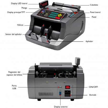 Detector automático billetes falsos máquina contadora billetes de varias monedas