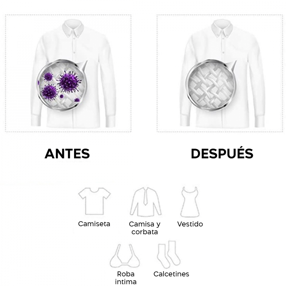 188322 Mini lavadora giratoria de viaje de...