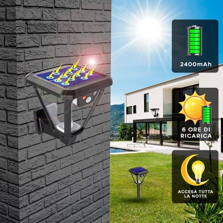 Lámpara de jardín y pared recarga luz solar luz fría con mando a distancia