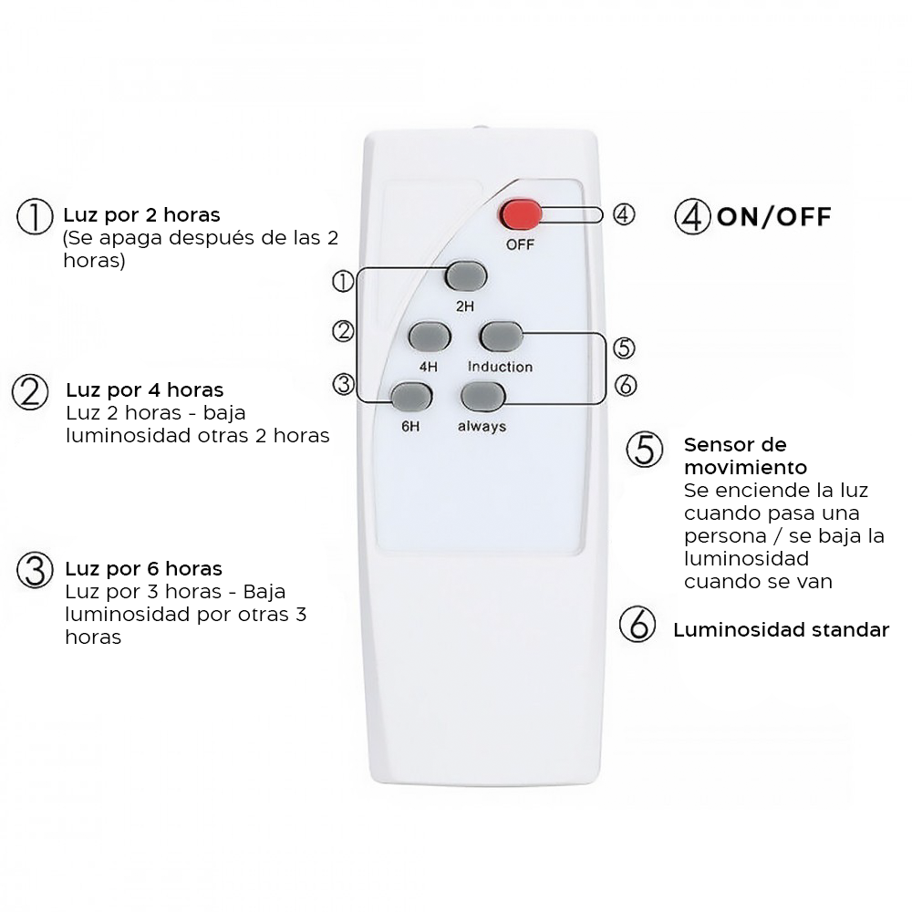 115004 Farola carga solar 300W sensor de...
