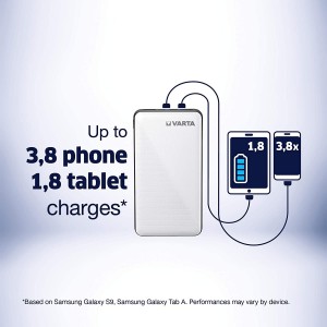 Cargador portátil Varta Power Bank 15000 mmAh 2 entradas... 2
