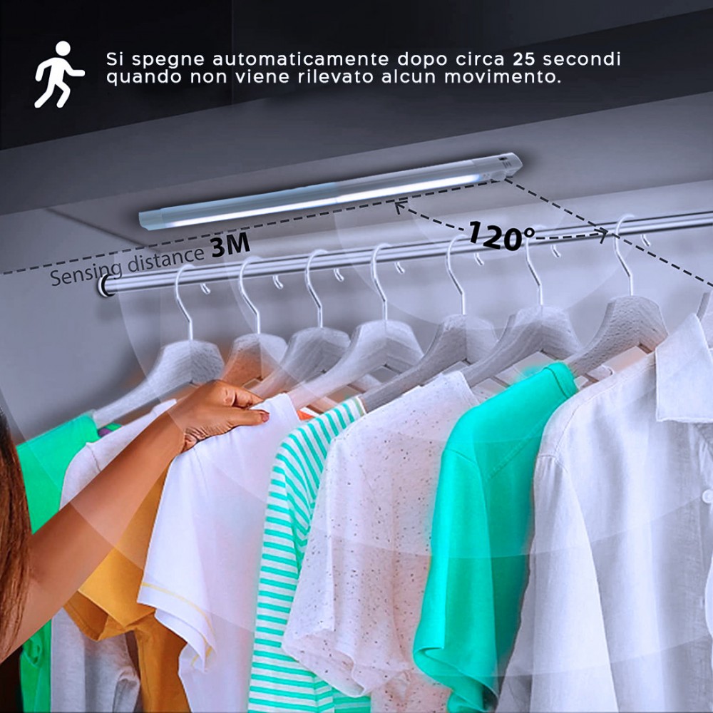 Tira 28 LED luz blanca para armario 38cm sensor...