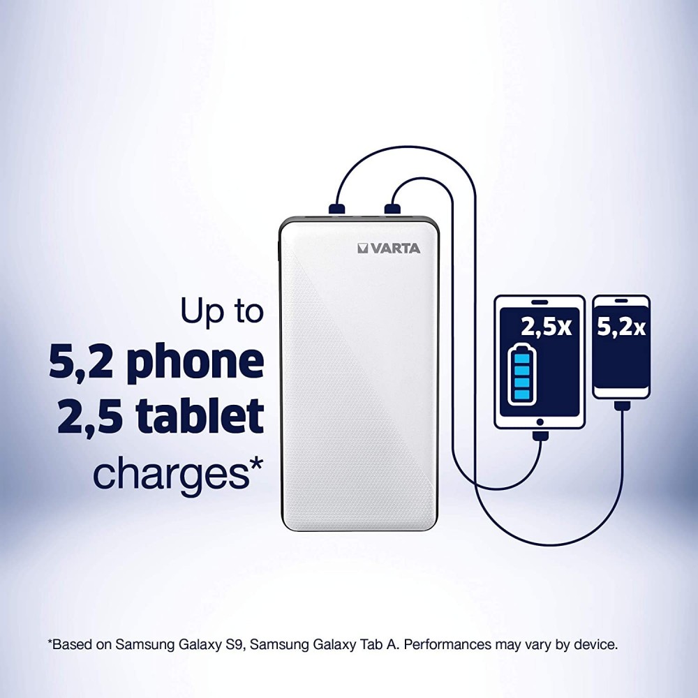 Cargador portátil Varta Power Bank 20000 mmAh 2...