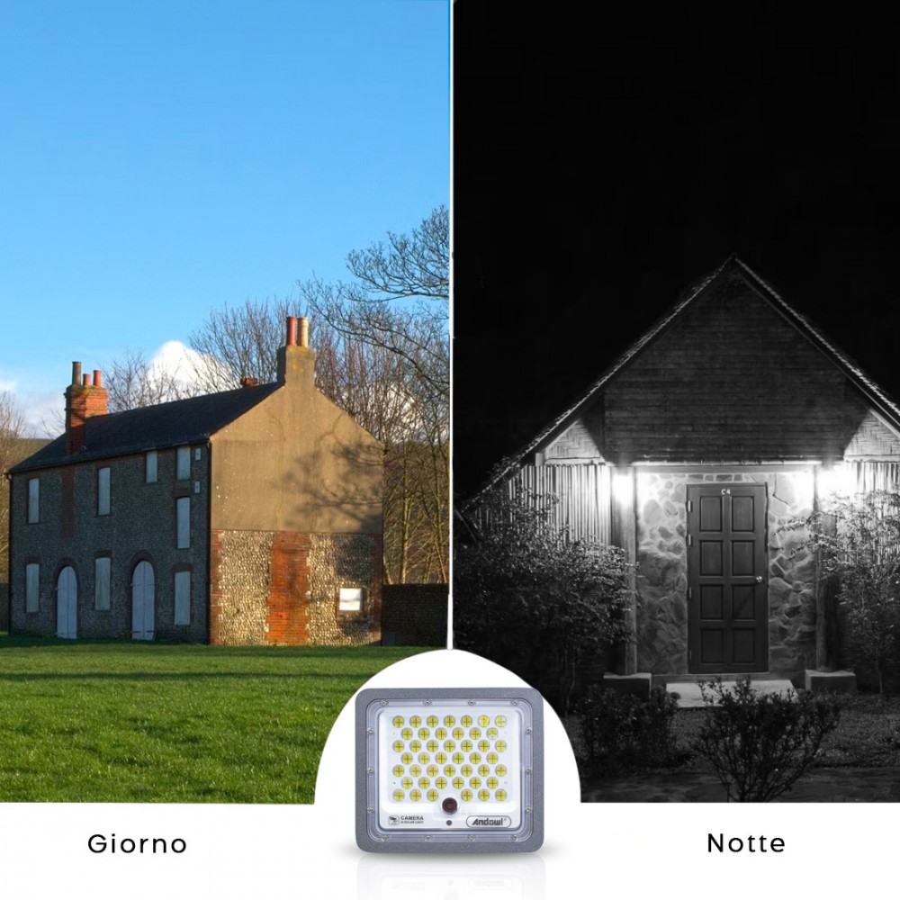 Faro LED de 450W con cámara de vigilancia de...