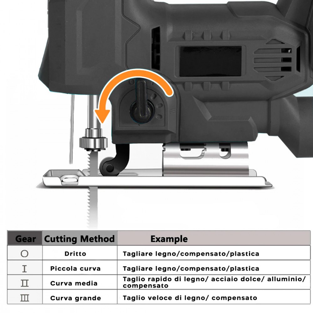 Sierra a batería de litio recargable luz LED y...