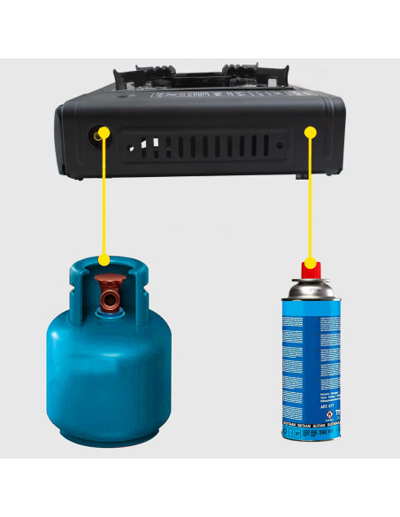 Fogón de Gas Portátil de Camping en Maletín, Quemador Individual para Exteriores