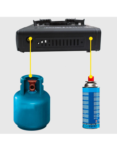 Fogón de gas portátil para camping en maletín,...