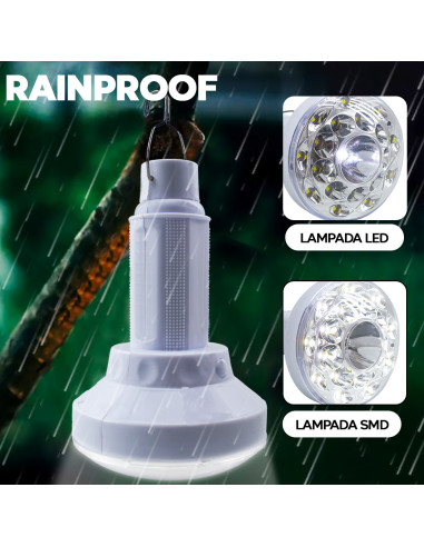 Lámpara LED portátil Antorcha de carga solar...
