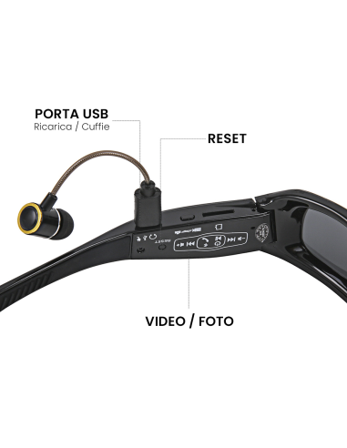 Gafas de sol Bluetooth con cámara polarizada...