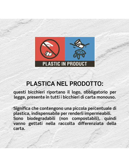 Pack 50 Vasos cartón 180ml biodegradable compostable desechable para agua o café