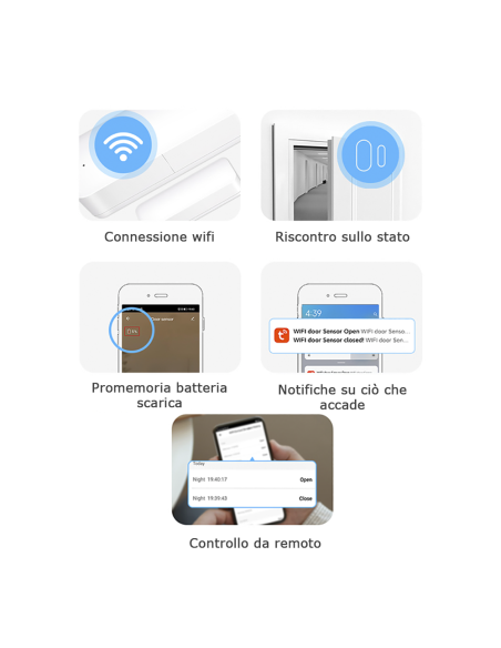 Alarma seguridad puertas ventanas notificación Wi-Fi con app de teléfono