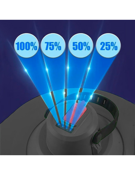 Lámpara Camping Luz Amarilla 3 Tipos de Brillo Portátil USB Recargable
