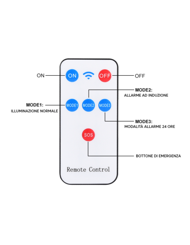 Lámpara solar con alarma de sensor de...