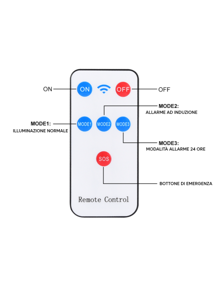Lámpara solar con alarma de sensor de movimiento Control remoto ángulo de 120°