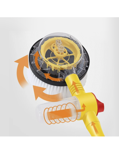 Cepillo giratorio de alta presión para lavado...