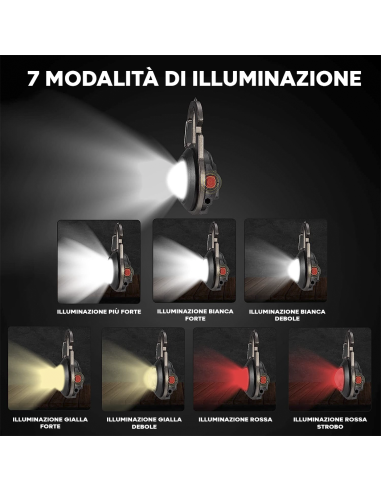 Mini linterna LED multiusos portátil y...