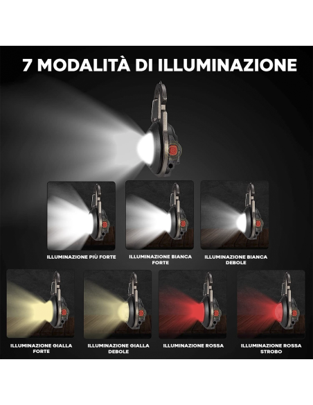 Mini linterna LED multiusos portátil y recargable para acampar con trípode