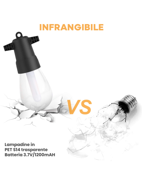 Cadena de luces con panel solar Recargable 10m multicolor efecto lluvia