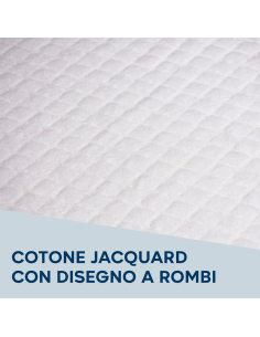 Funda Colchón Cama Individual Algodón Jacquard 100x200... 2