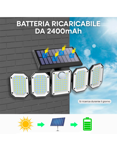 Lámpara Solar Exterior de Pared con Control Remoto IP65, 5 Paneles y 300 LED
