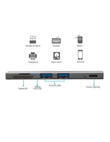 Antena de TV Digital Interior 1080p Full HD con...