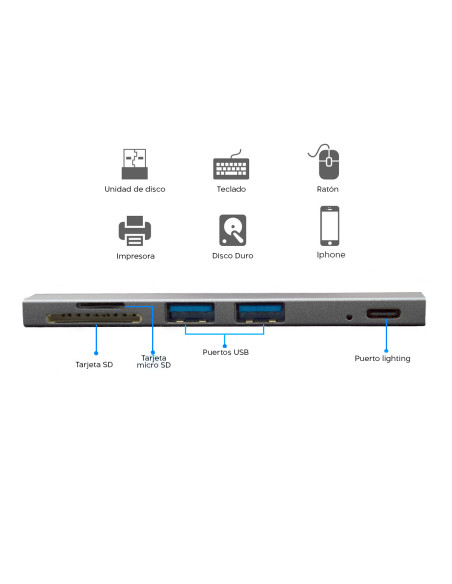 Antena de TV Digital Interior 1080p Full HD con Amplificador de Señal
